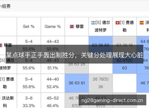 某点球手正手轰出制胜分,关键分处理展现大心脏 某点球手正手轰出制胜分,关键分处理展现大心脏