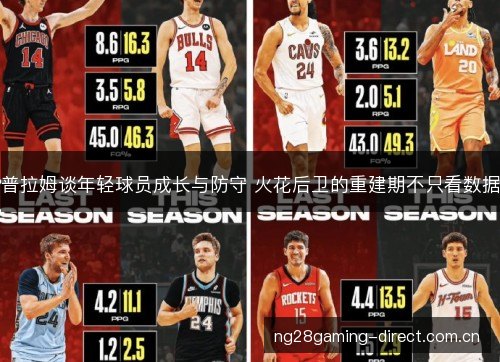 普拉姆谈年轻球员成长与防守 火花后卫的重建期不只看数据
